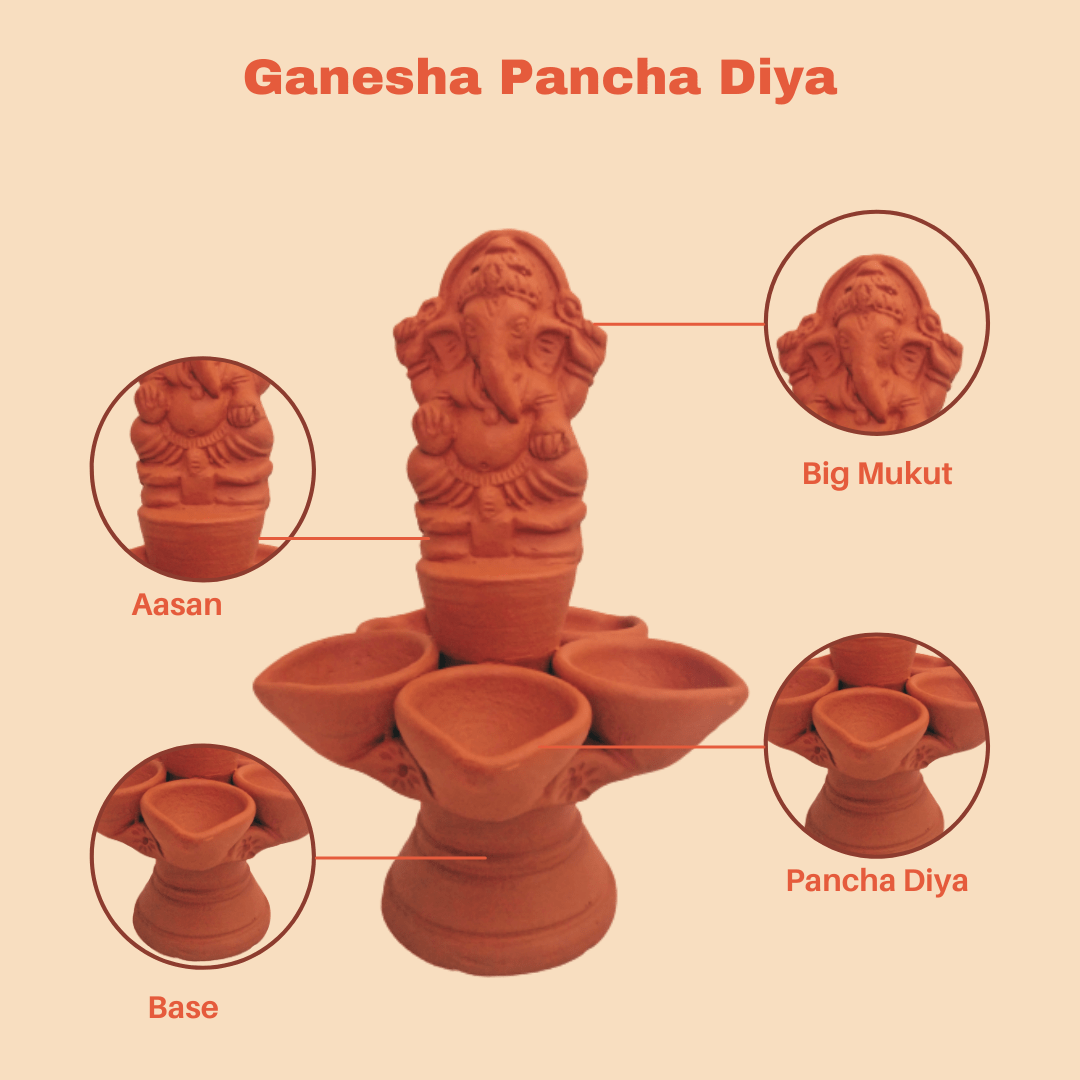 Pratibha Art Terracotta Diya Ganesh Panch Diya