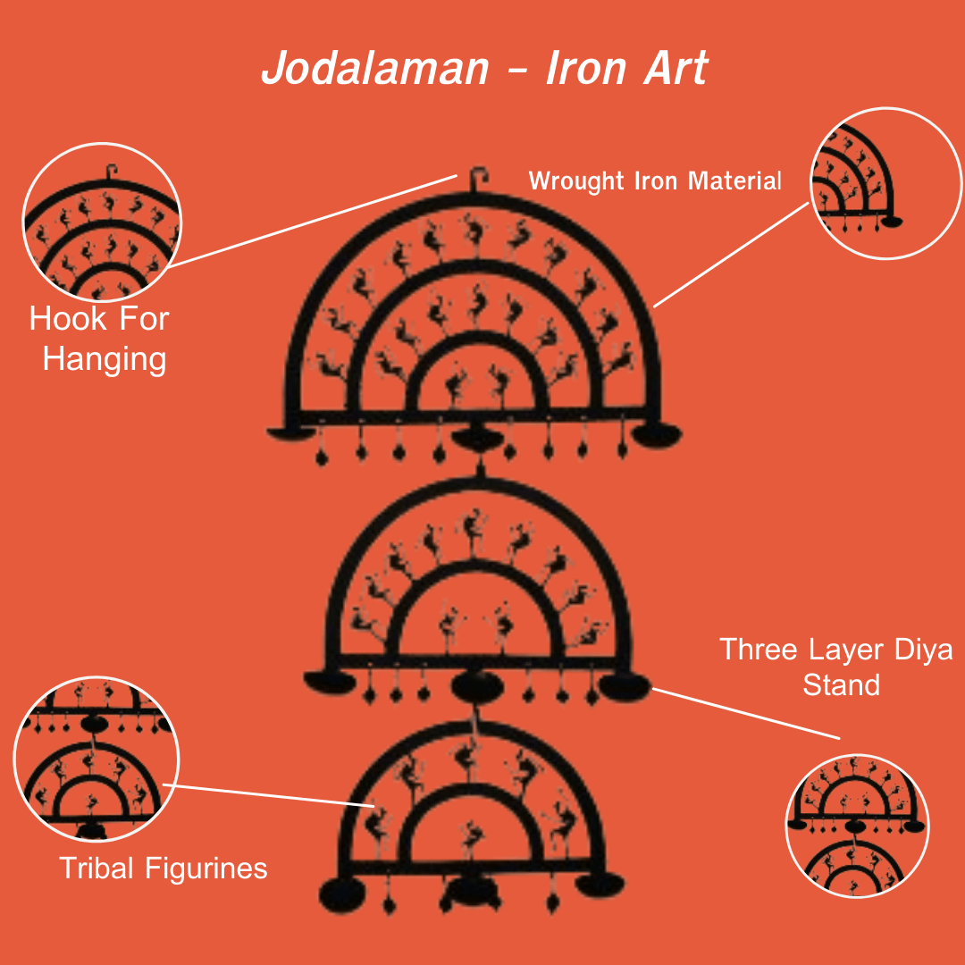 Pratibha Art Jodalaman Adiwasi Circle Wall Hanging Diya and Candle Stand