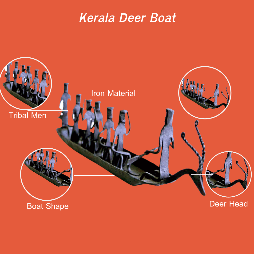 Pratibha Art Wrought Iron Kerala Boat Deer Boat Big